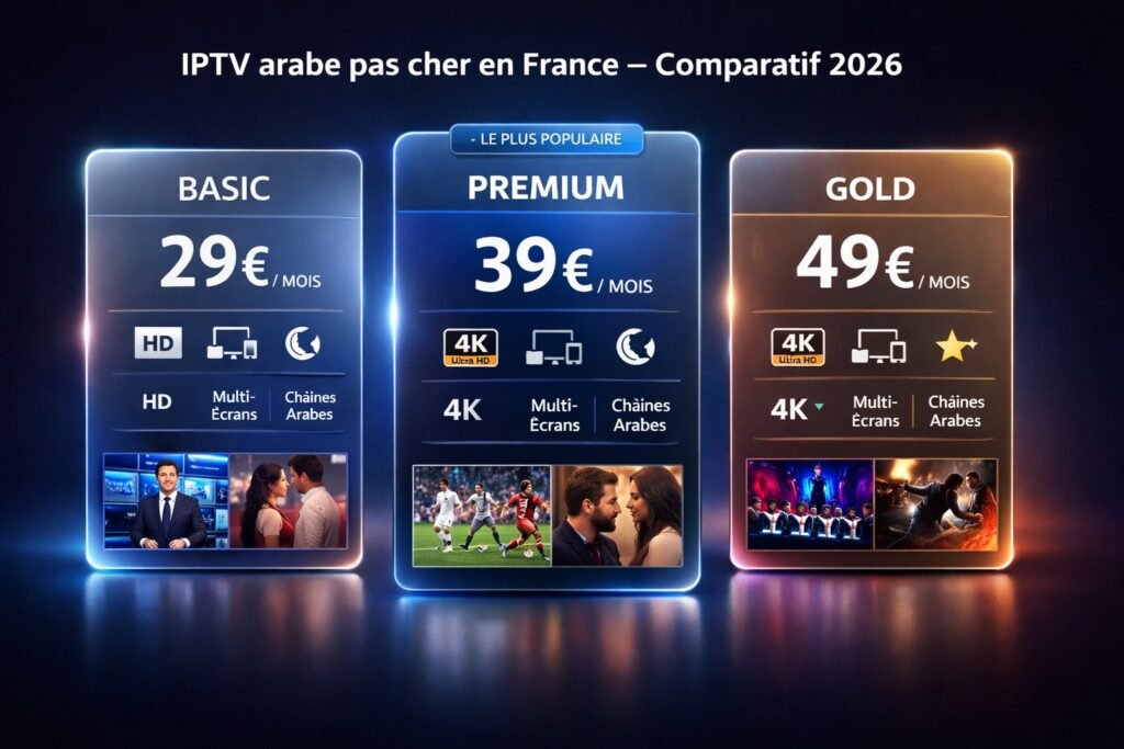 iptv-arabe-pas-cher-france-comparatif-2026