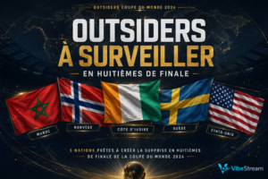 Outsiders Coupe du Monde 2026