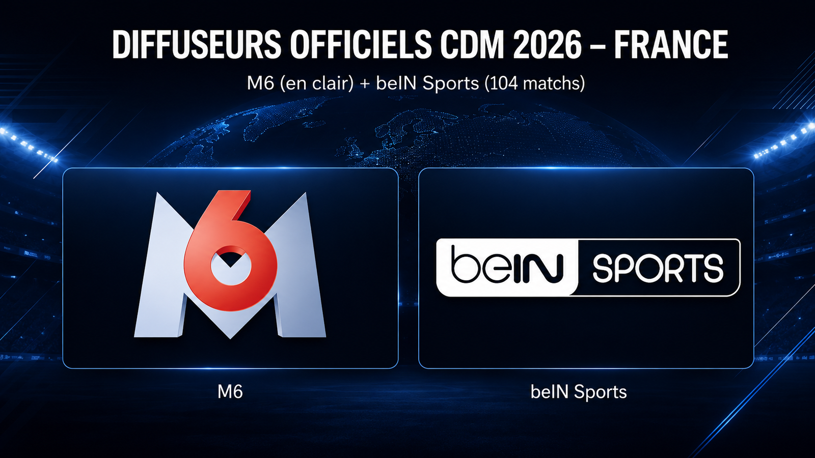 Toutes les chaînes Coupe du Monde 2026 sur IPTV